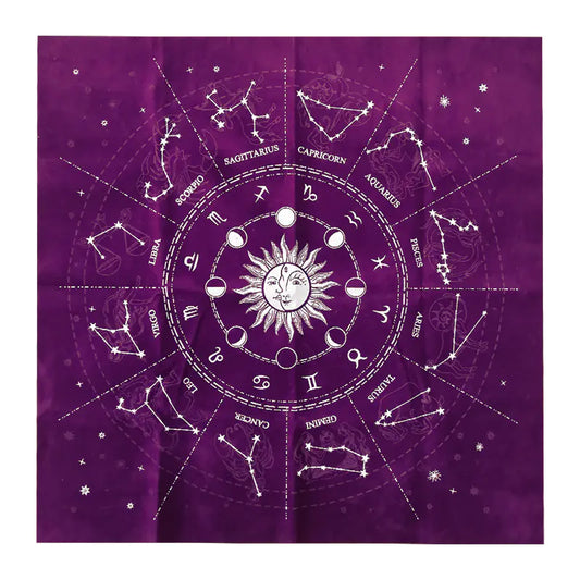 Zodiac chart with constellations on a purple background