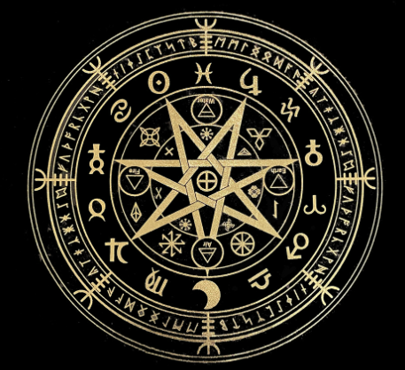 Pentagram Tarot Cloth with Velvet Print (Single Piece)
