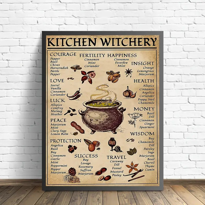 Kitchen Witchery Poster Sorceress Sanctuary
