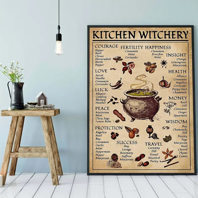 Kitchen Witchery Poster