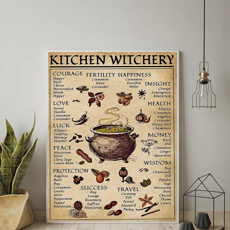 Kitchen Witchery Poster