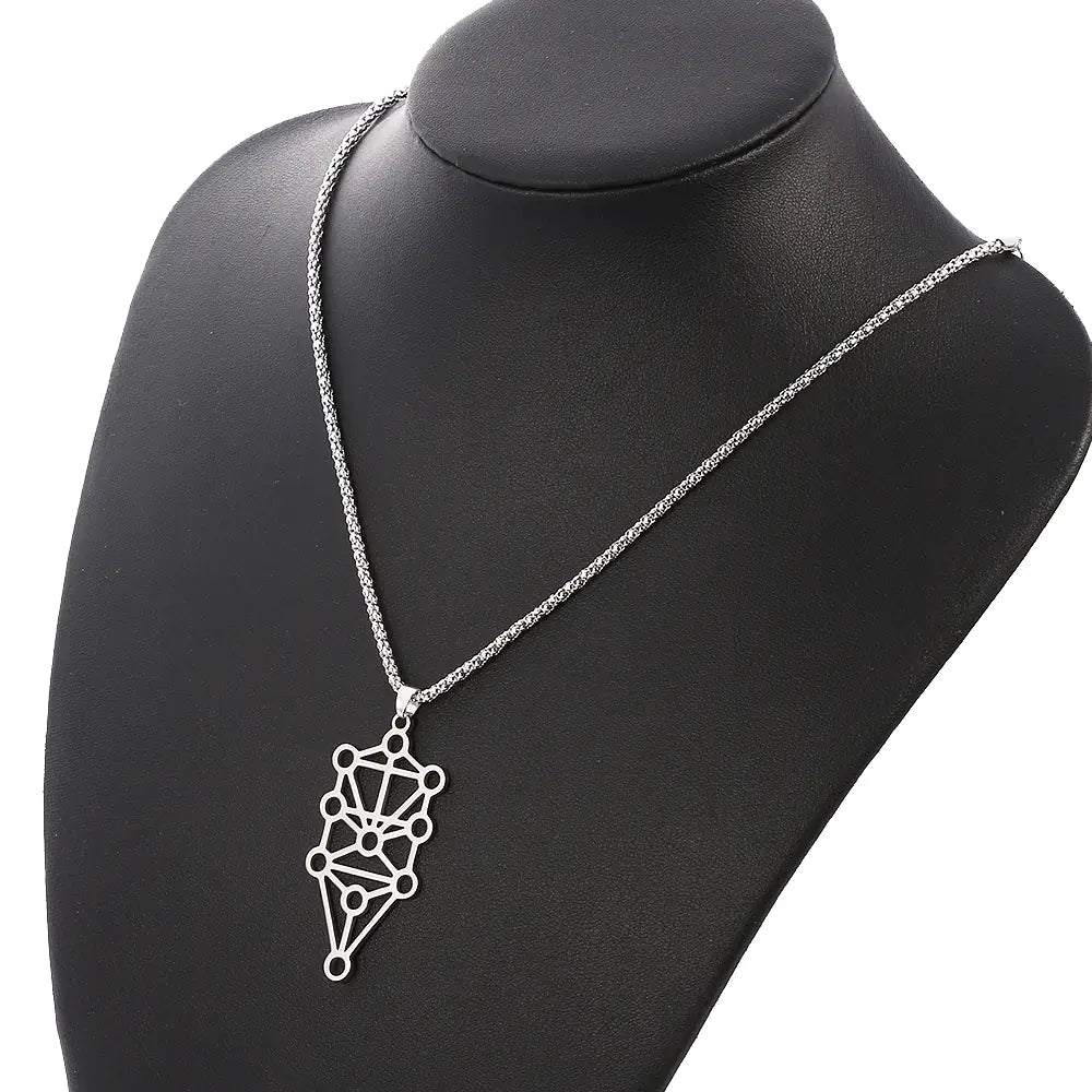 Chakra Pendant | Necklace