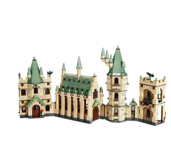 Build Multi Theme Sets