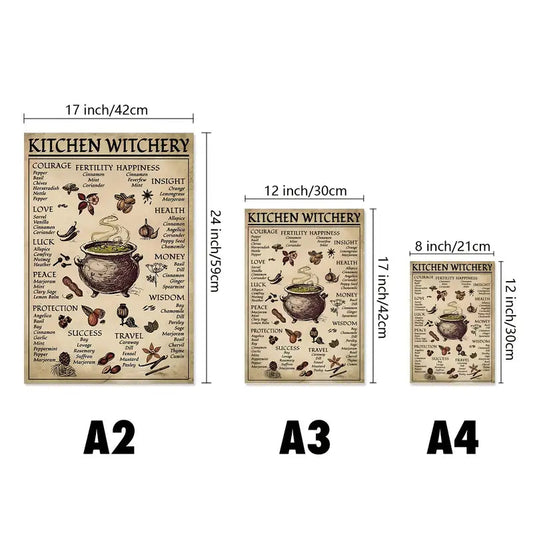 Kitchen Witchery Poster Sorceress Sanctuary