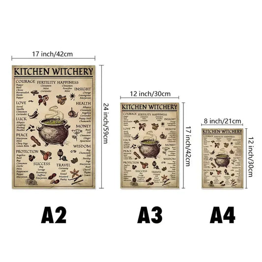 Kitchen Witchery Poster - Sorceress Sanctuary