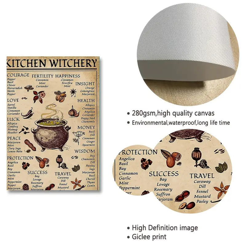 Kitchen Witchery Poster