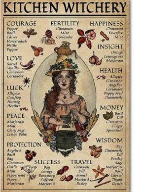 Frameless Kitchen Witchery Posters Sorceress Sanctuary