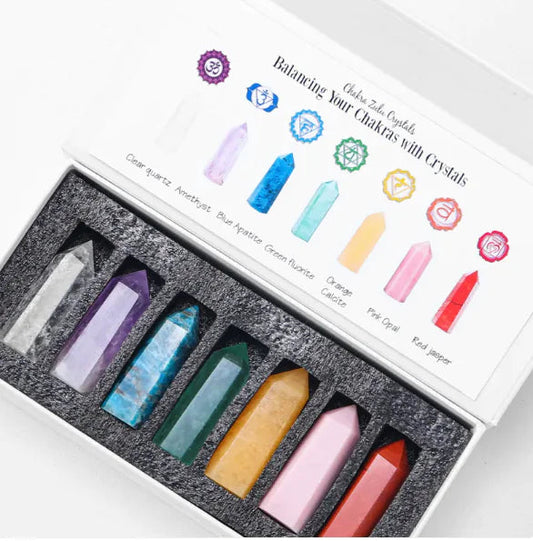 Agate Crystal Set Sorceress Sanctuary