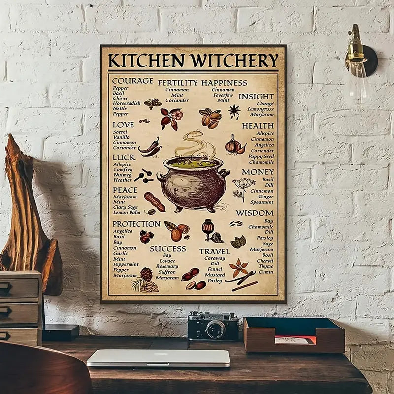 Kitchen Witchery Poster