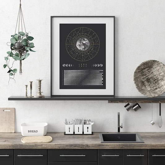 Framed artwork on a kitchen wall with a modern decor style.