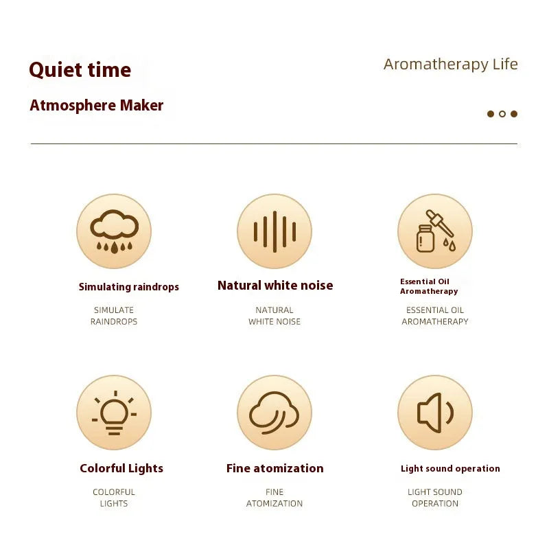 Premium Aroma Raindrop Diffuser Sorceress Sanctuary