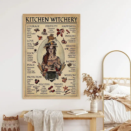 Frameless Kitchen Witchery Posters Sorceress Sanctuary