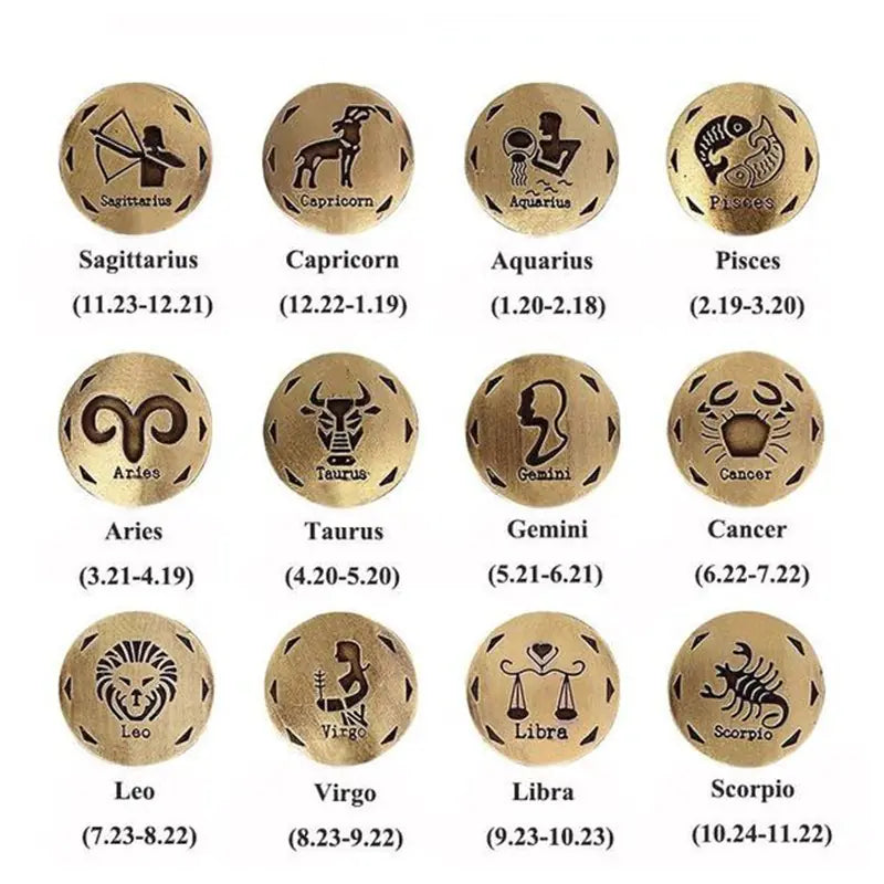 Set of zodiac-themed bronze buttons with astrological symbols and dates.