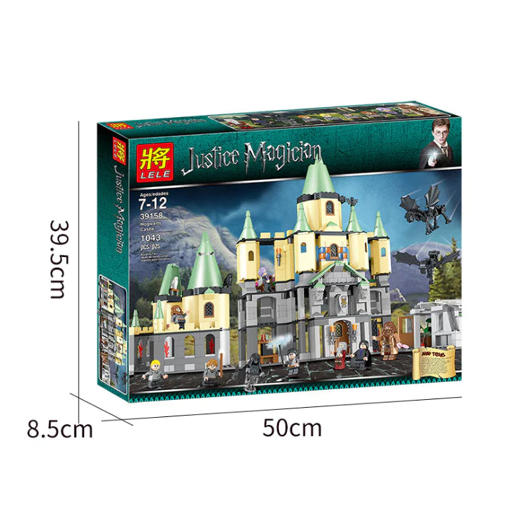 Build Multi Theme Sets