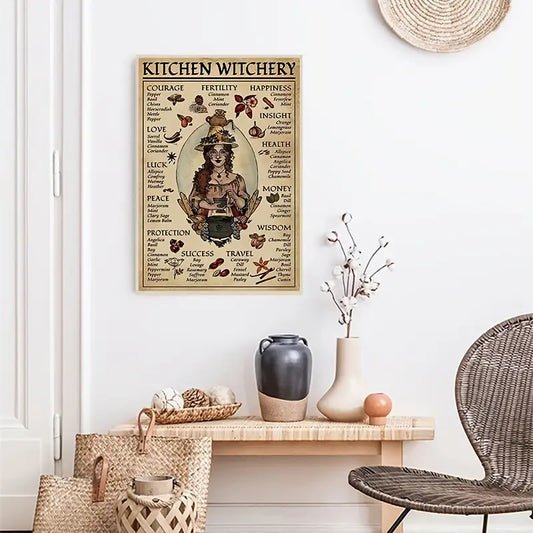 Frameless Kitchen Witchery Posters