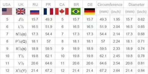 Amethyst Love Ring - Sorceress Sanctuary Purple / 6-Purple / 7-Purple / 8-Purple / 9-Purple / 10