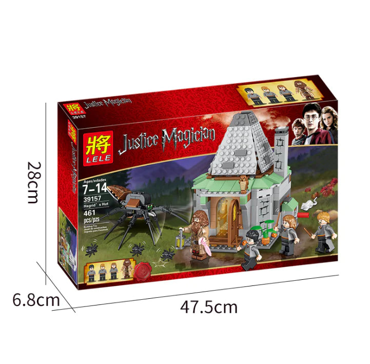 Build Multi Theme Sets
