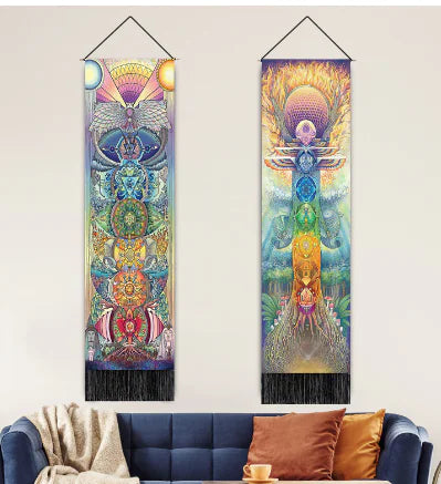 Seven Chakras Banner