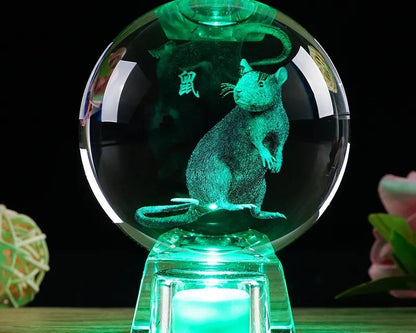 Crystal Ball Zodiac's