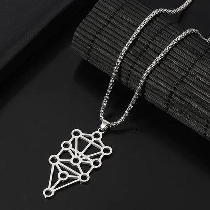 Chakra Pendant | Necklace