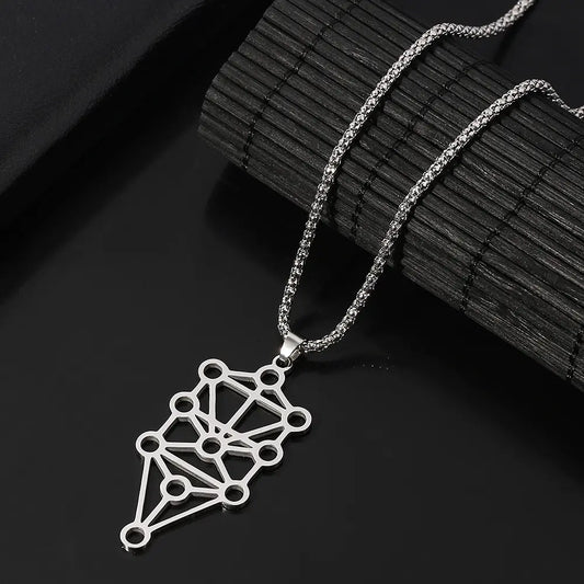 Chakra Pendant | Necklace