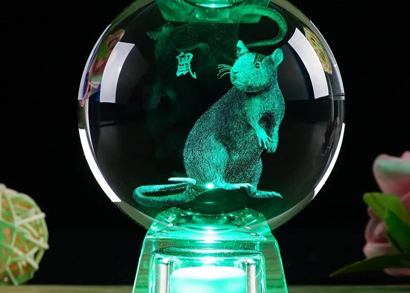 Crystal Ball Zodiac's
