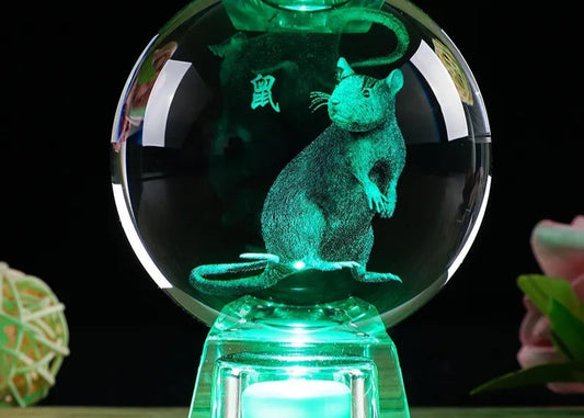 Crystal Ball Zodiac's