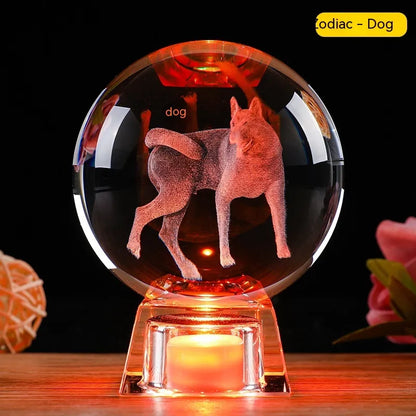 Crystal Ball Zodiac's