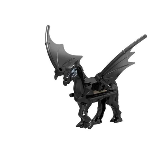 Build Multi Theme Sets