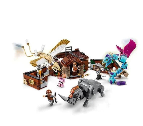 Build Multi Theme Sets