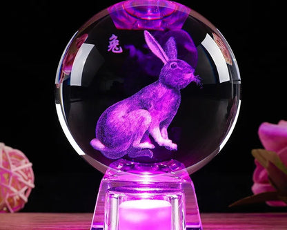 Crystal Ball Zodiac's