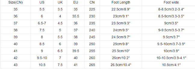 Table with size chart for shoes showing size, US, UK, EU, CN, foot length, and foot width.