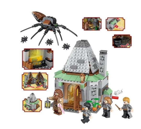 Build Multi Theme Sets