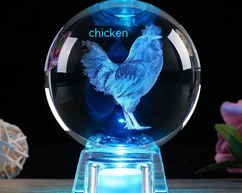 Crystal Ball Zodiac's